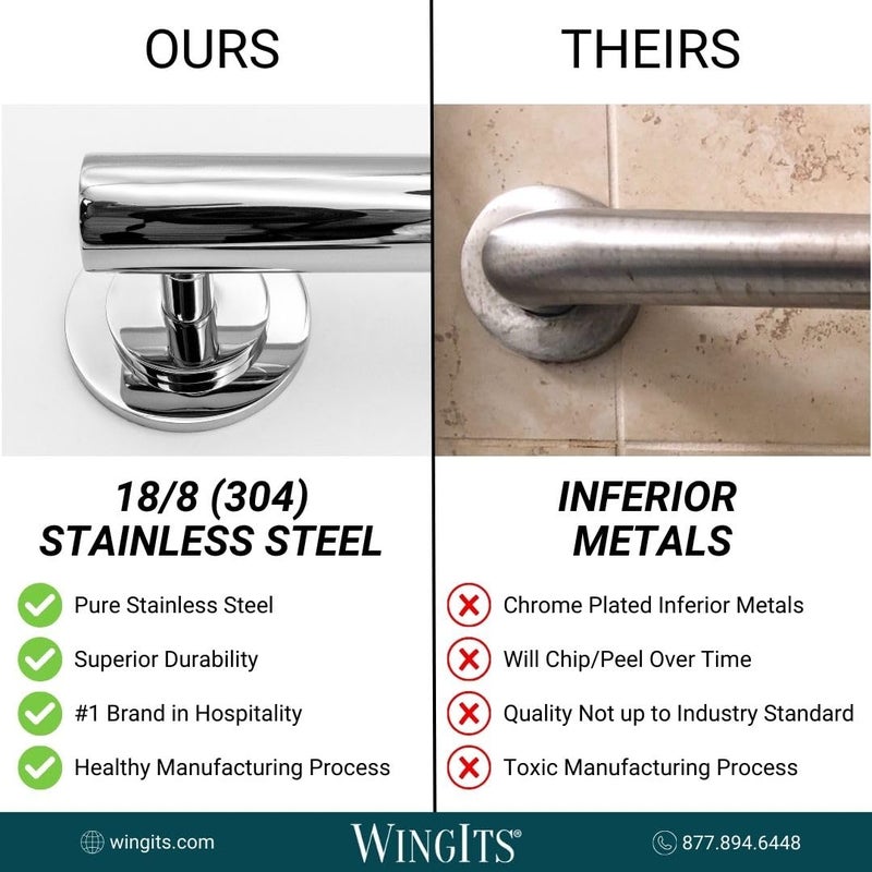 WingIts WGB5SS12 STANDARD Grab Bar, Concealed Mount, Satin Stainless Steel, 12-Inch Length by 1.25-Inch Diameter - Image 5
